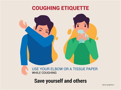 Respiratory Etiquette Definition